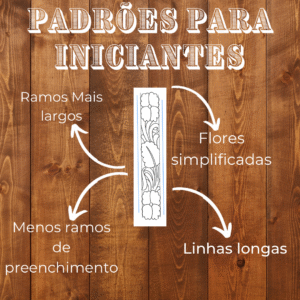 desenho para cinto mod iniciante 2